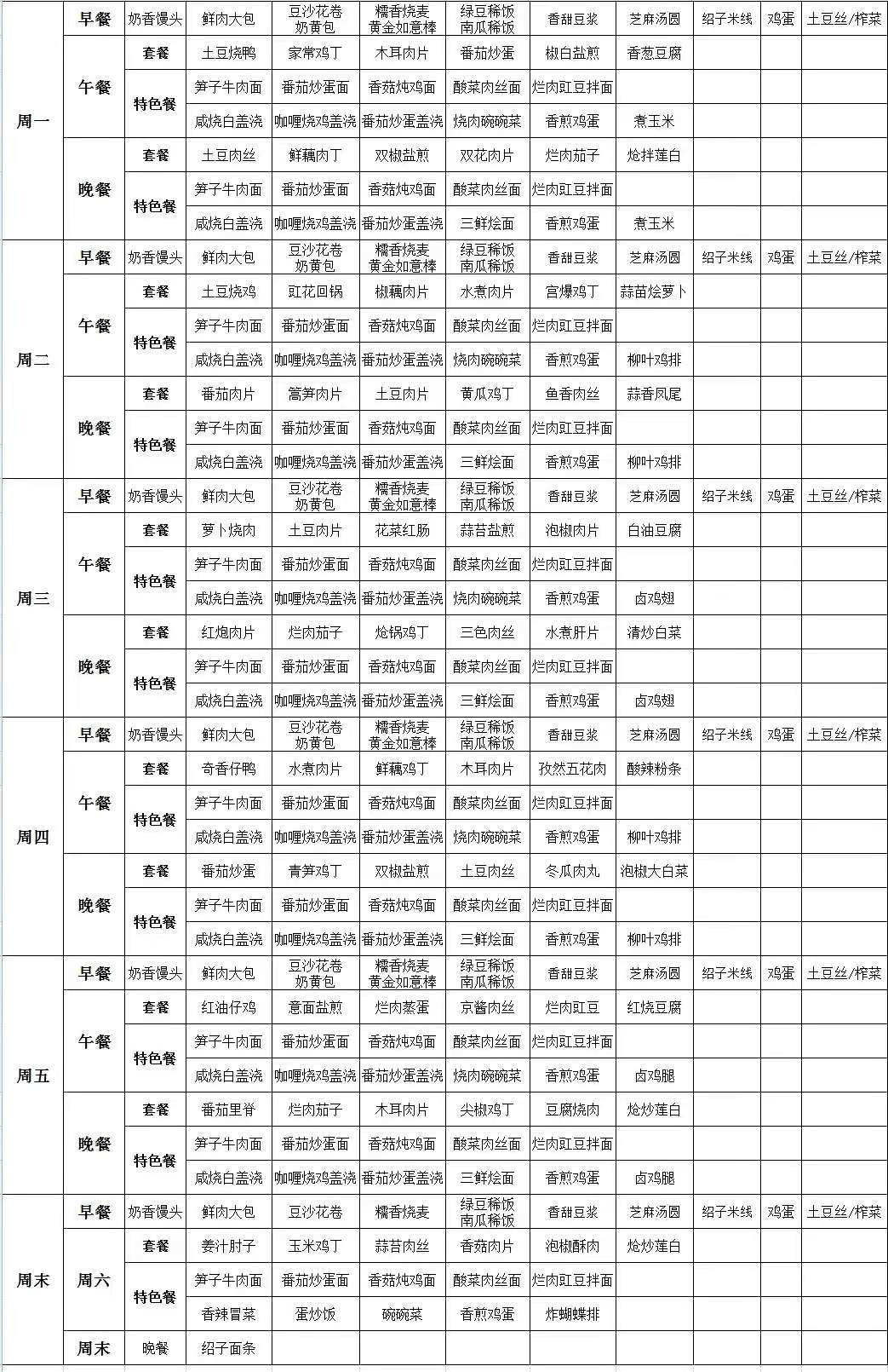 成都热门学校食堂大pk,哪所学校菜最巴适?