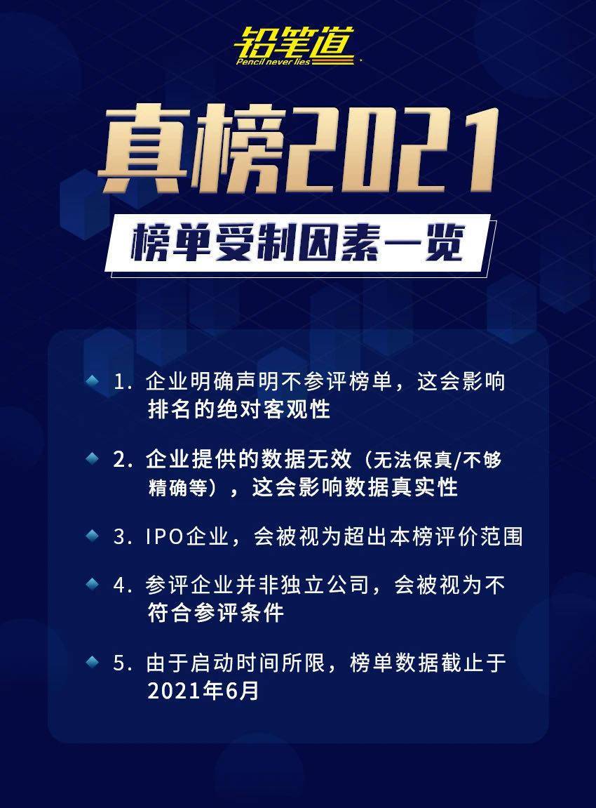 独角兽企业排行榜_中国人工智能应用独角兽排名TOP90