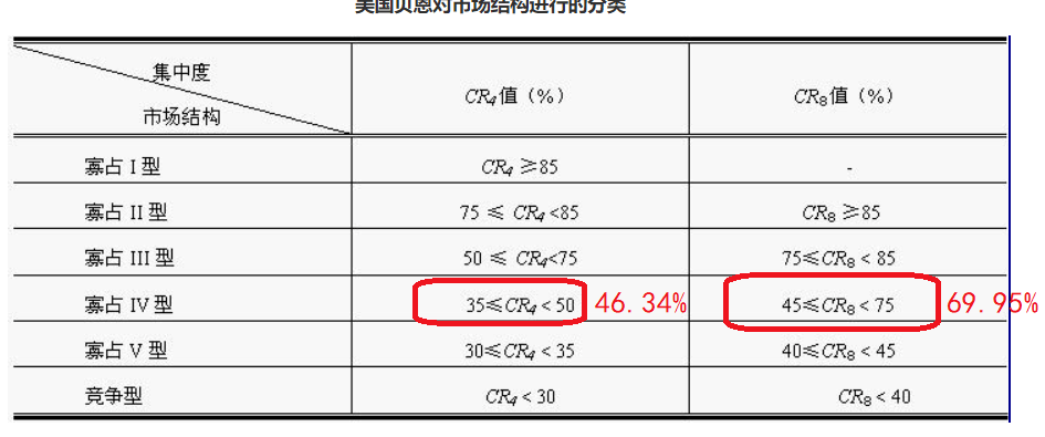 央企薪酬排行_沈阳各大上市企业董事长工资排行榜: