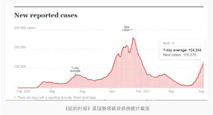 美国疫情最新状况近期 40c5ddaea6a34389b1c5120fbcc5c6f3.jpeg