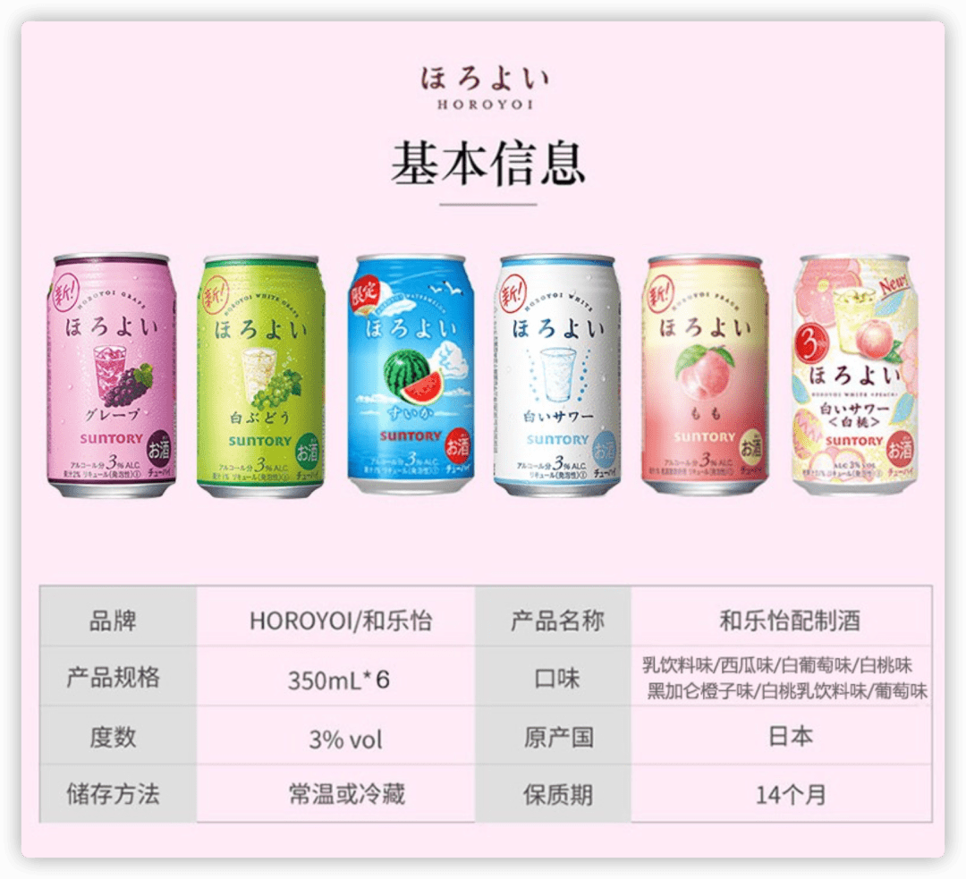青梅|当代微醺青年：沉迷低度酒可以，酒桌文化不行
