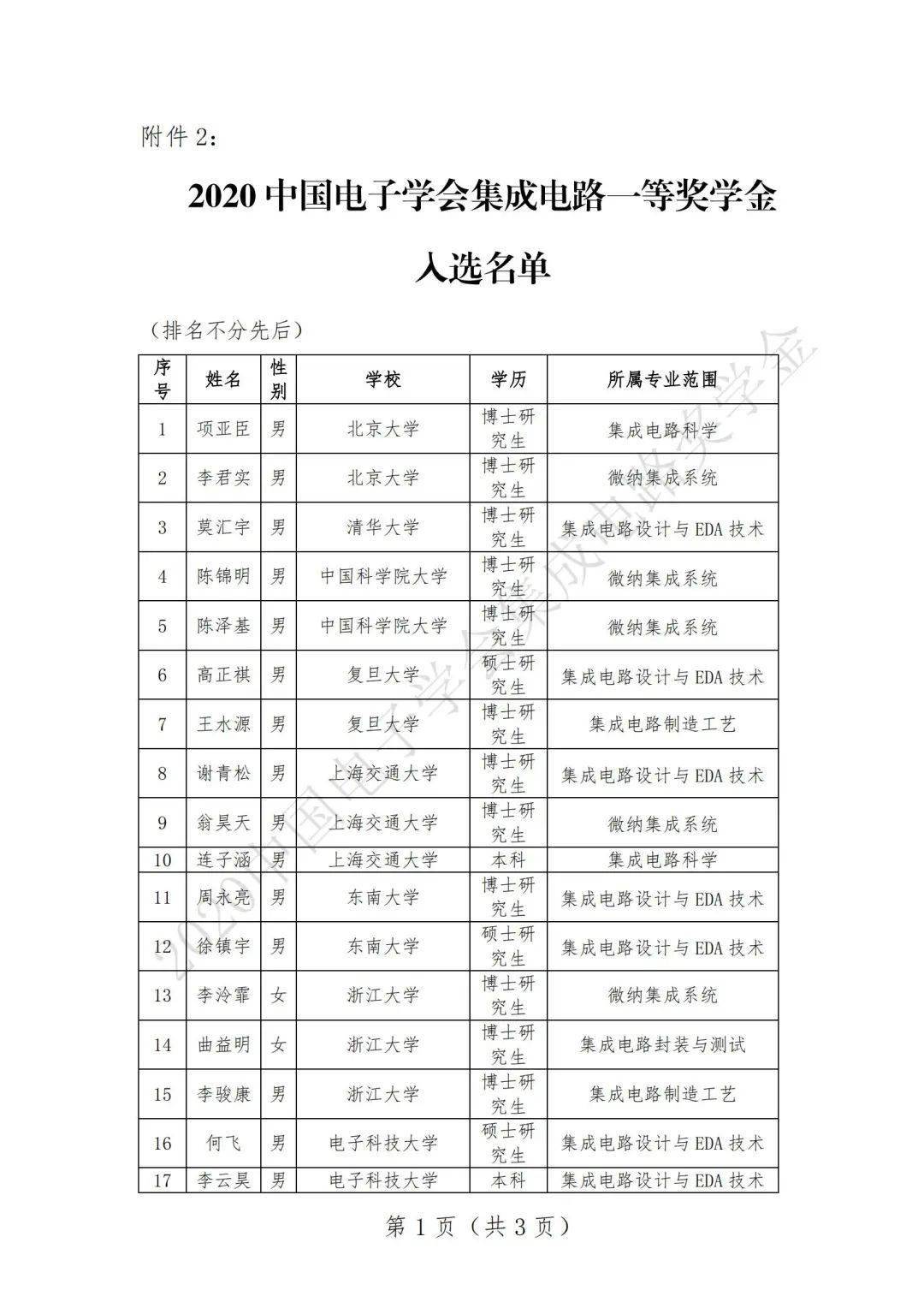 5e9288346e2a4255984d8a99a3738642.jpeg