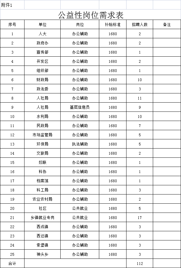 河北邯郸涉县人口_又有新消息 涉县人的高铁梦有望成真(2)