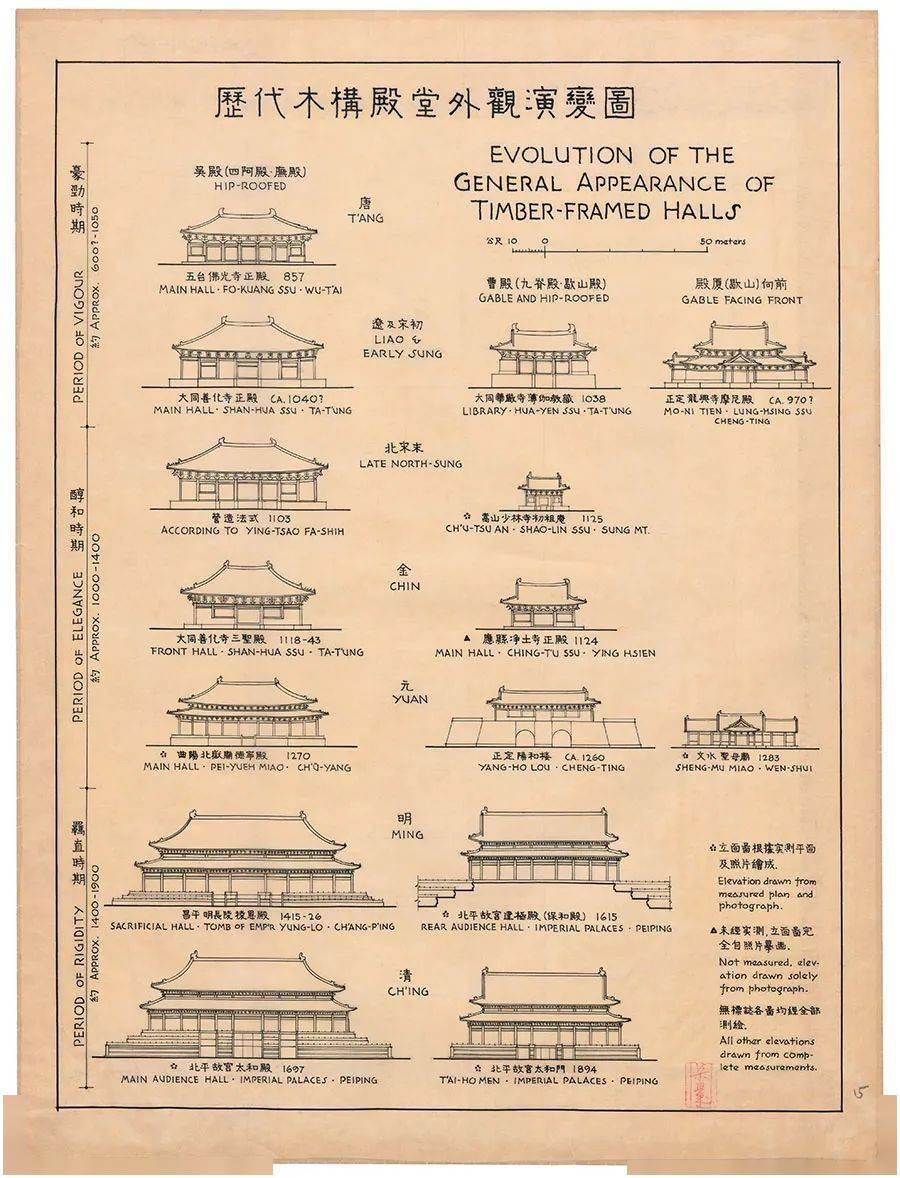 营造天书梁思成手绘清华王南讲解