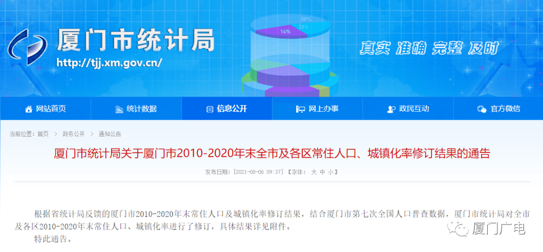 各城市常住人口_房子 户口和钱 ,新一轮大学生争夺战打响了