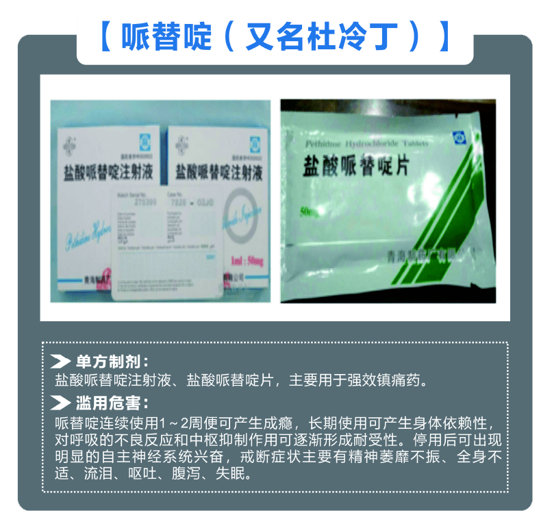 这些麻醉,精神药品滥用有危害_挂图