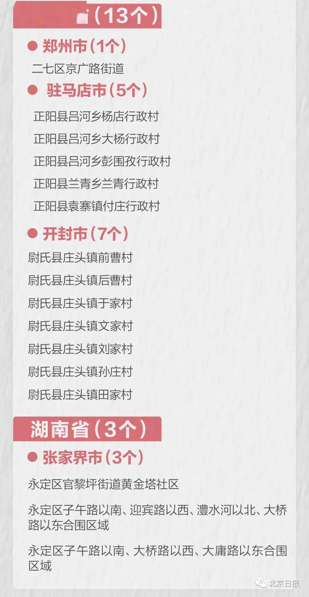 卫健委官方发布最新通知湖南 afae5a2e2e7047279b8ba94cd60cbb70.jpeg