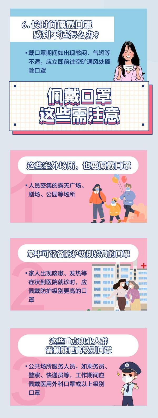 指引|口罩放桌上還是挎手臂？來看看《戴口罩指引》