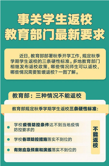 又有一批高校延迟开学_疫情