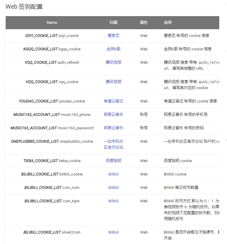 小雷|腾讯的良心服务来了！用了就回不去，赶紧来白嫖