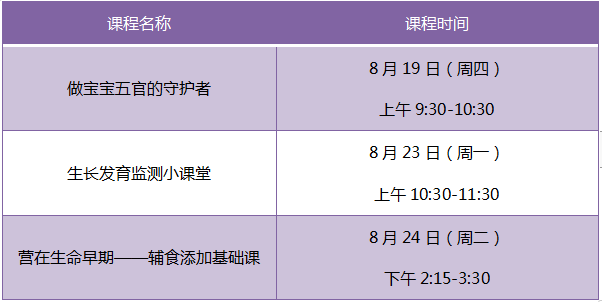 活动预告|防疫育儿两不误,下周儿童早期发展线上课程抢先看
