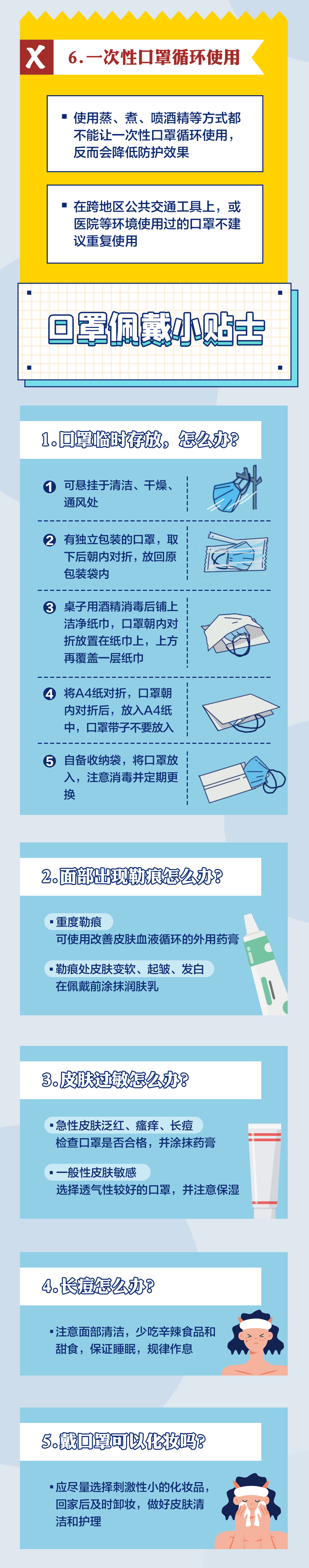 指引|轉發收藏！你戴口罩的這些習慣，很可能是錯的
