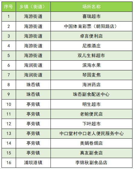 浙江多地发布通知：一律暂停！_防控