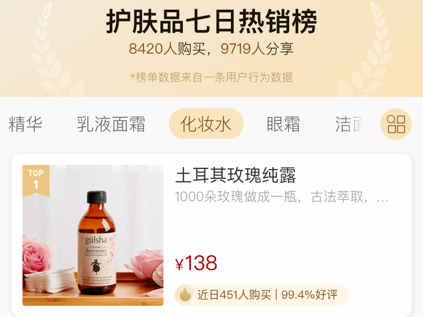 护肤品|1000朵玫瑰萃取的纯露，“一瓶难求”，打造透亮素颜肌