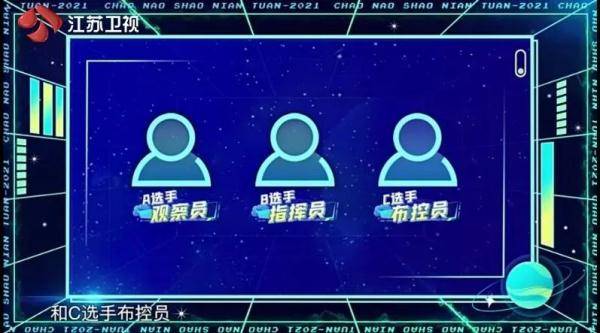 迷宫|《超脑少年团》闯关“隐秘的角落”，成功解锁评估能力