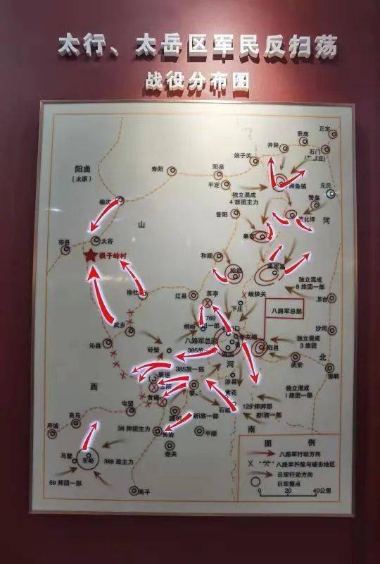 太行,太岳区军民反扫荡战役分布图