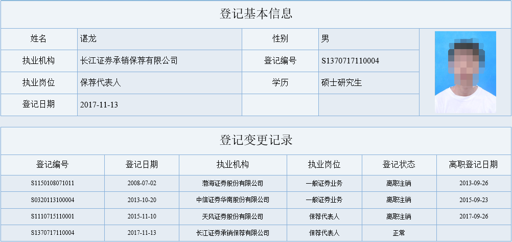 中國證券業協會網站顯示,當事人劉冠男2017年9月20日在長江證券取得