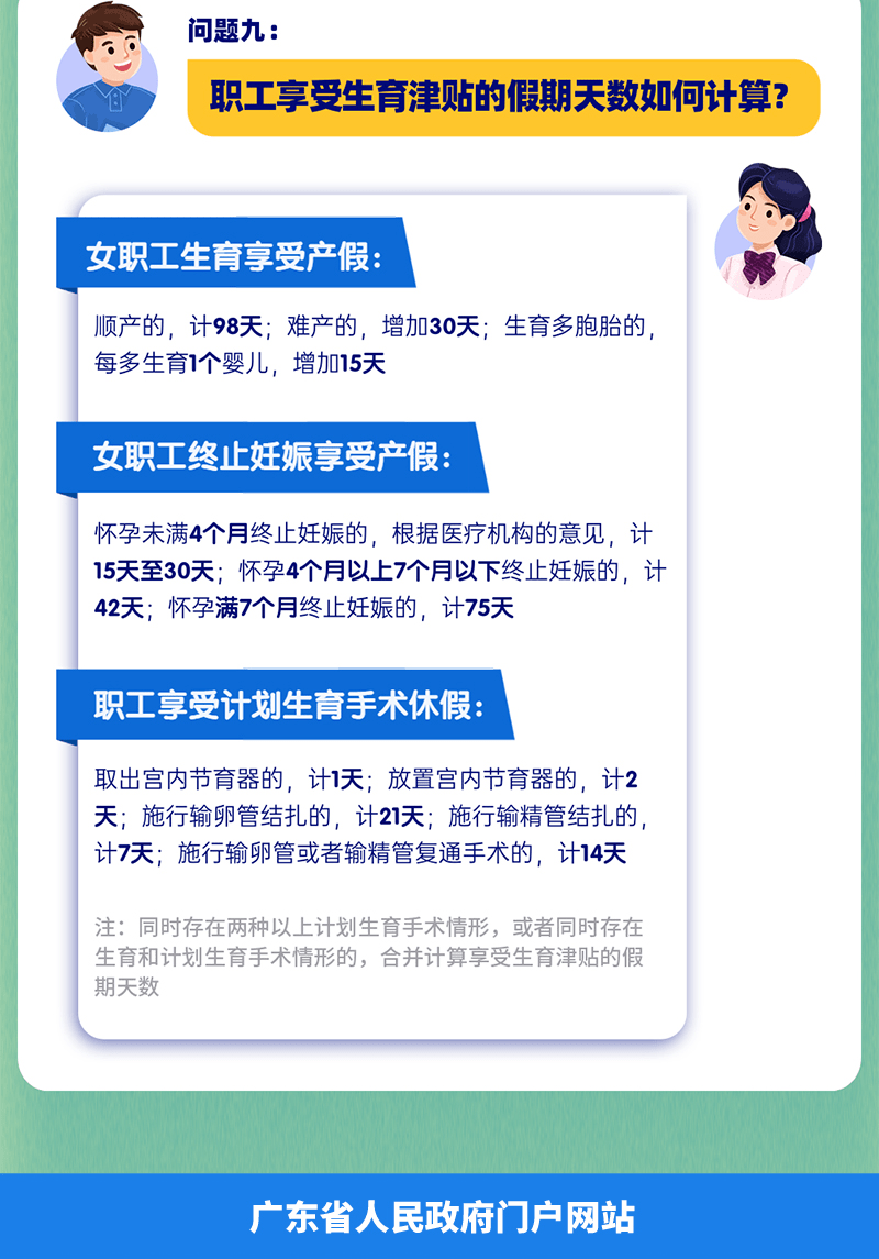 6877 Com 提示 10月1日起 广东职工产假天数有变化 这两项保险费合并缴纳