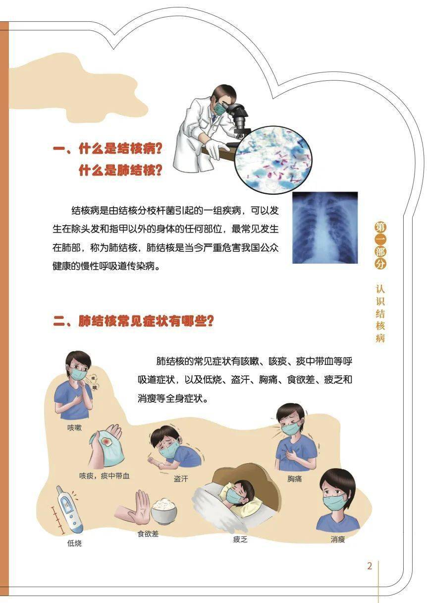 科普新品 肺结核知识读本