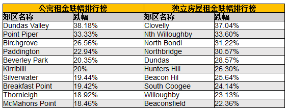 石门疫情封路