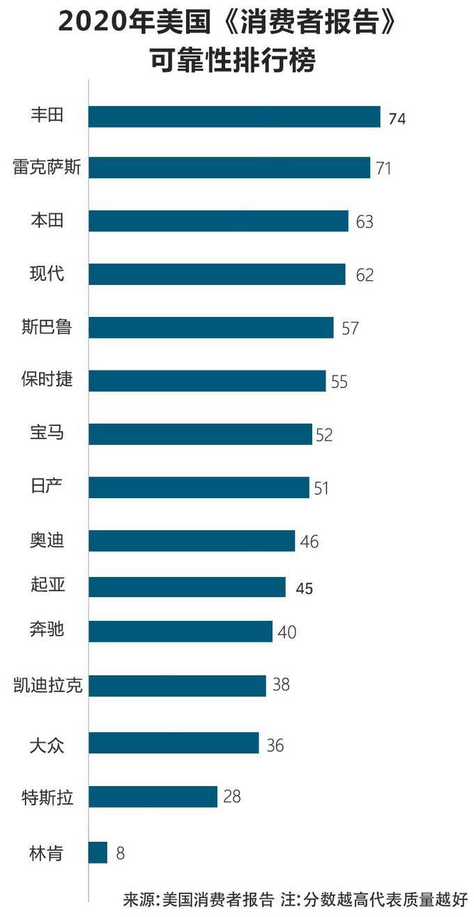绒质量排行_2021中国高校本科教学质量排行榜
