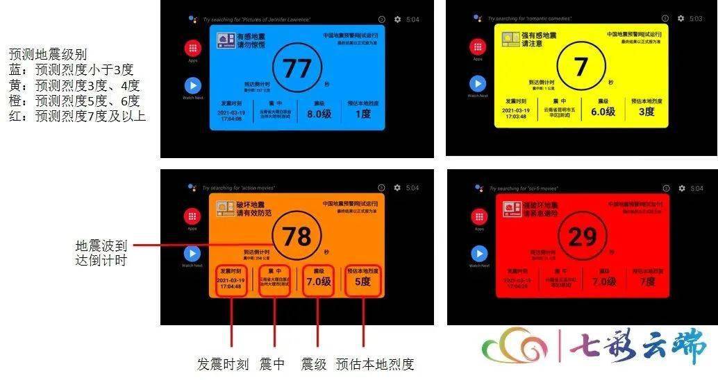 云南地震最新消息今天（云南地震最新消息今天2021）