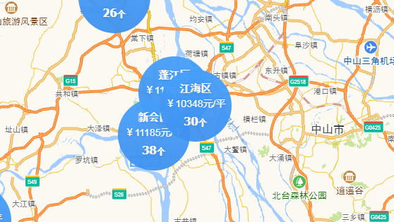 拿证速递江海区8月新证住宅大解析