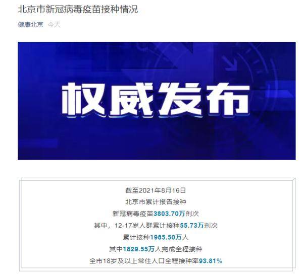 病毒|北京12-17岁人群累计接种新冠病毒疫苗55.73万剂次