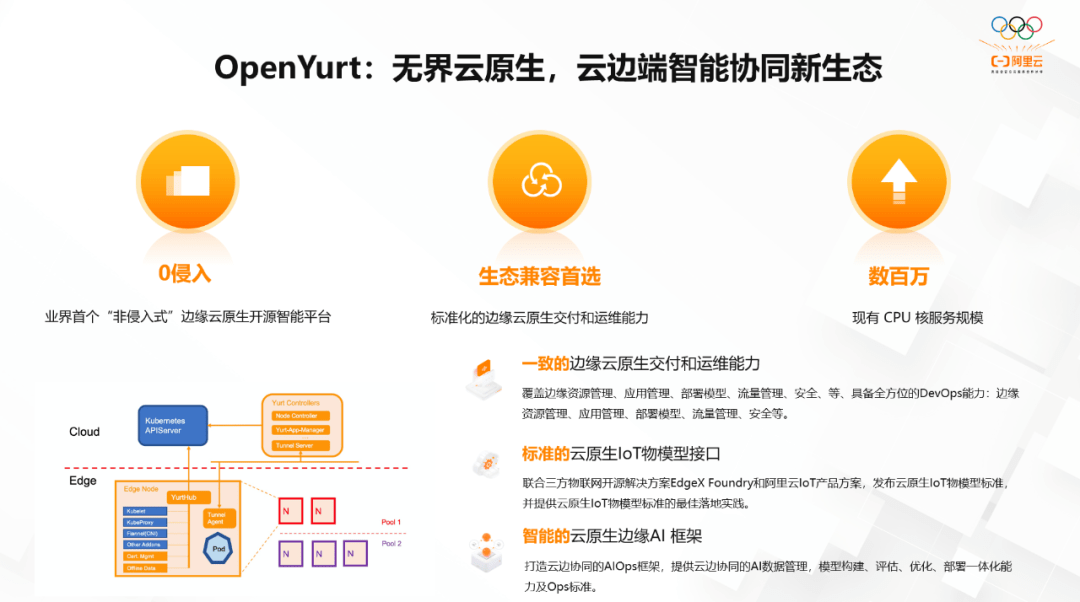 短视频社交app开发_开发社交app_社交app开发