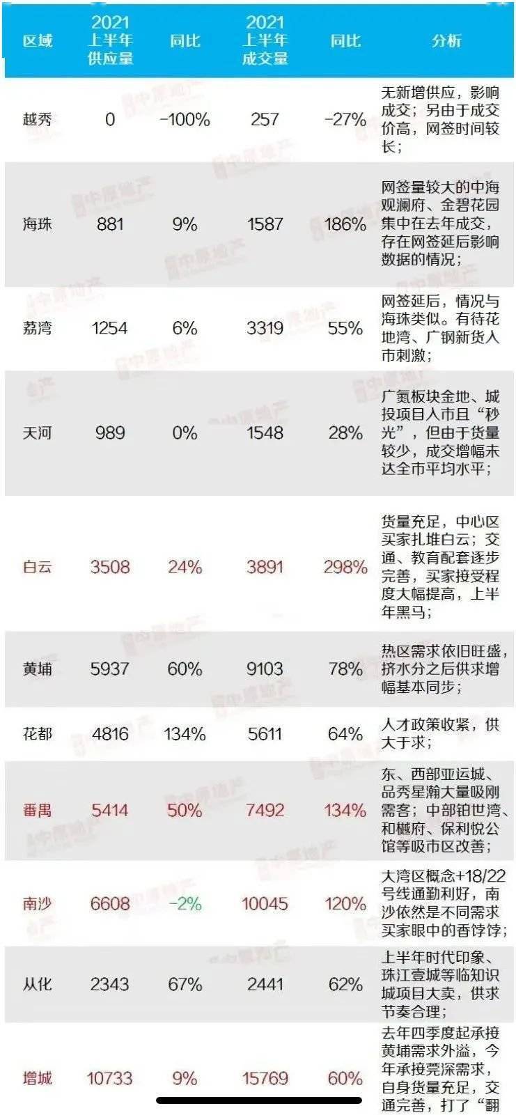 影响gdp最重要的因素是什么_一季度GDP增速6.4 ,中国经济见底回升