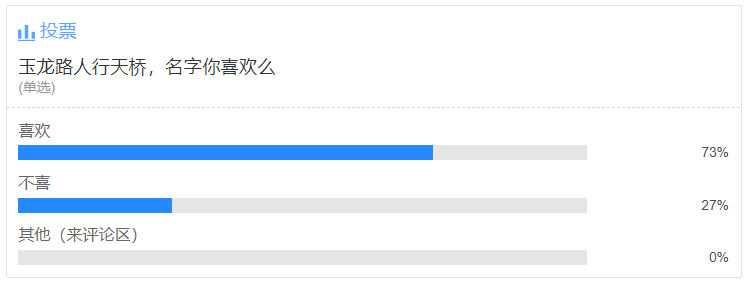 ①青少年打疫苗注意啥？②又一批景区开放③揭秘“武汉蓝”| 今日大武汉