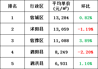 太仓有多少人口_太仓 长三角环沪第一城的强势崛起