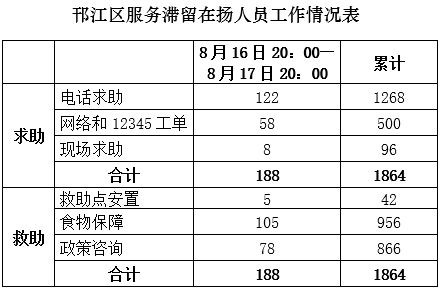 6ae8fa59be1b4e85be1ac5000376405d.png