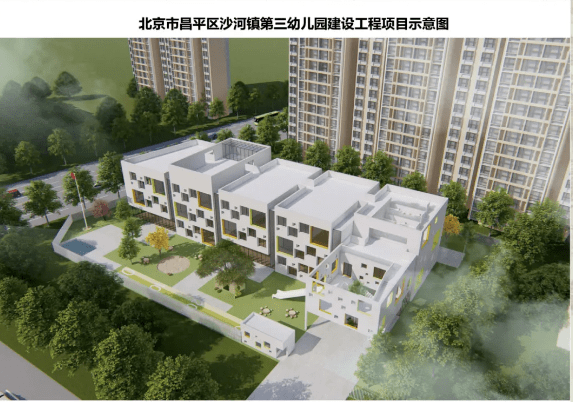 巩华城|沙河镇 | 将建两所幼儿园，具体位置在这里