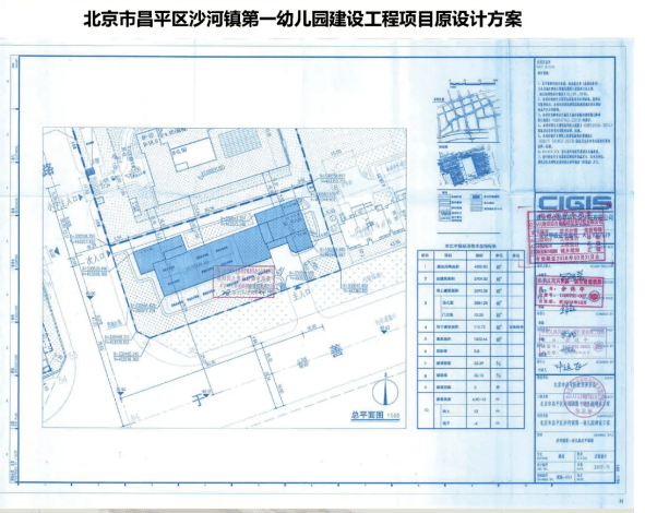 巩华城|沙河镇 | 将建两所幼儿园，具体位置在这里