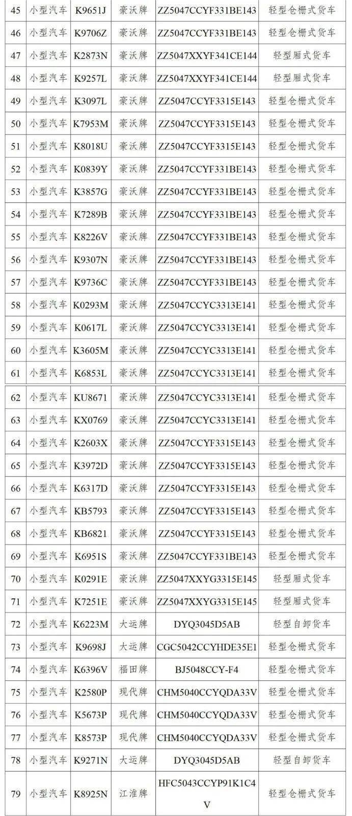 什么是车辆品牌型号 cf66be8a86f443cf84762ec172e475a6.jpeg