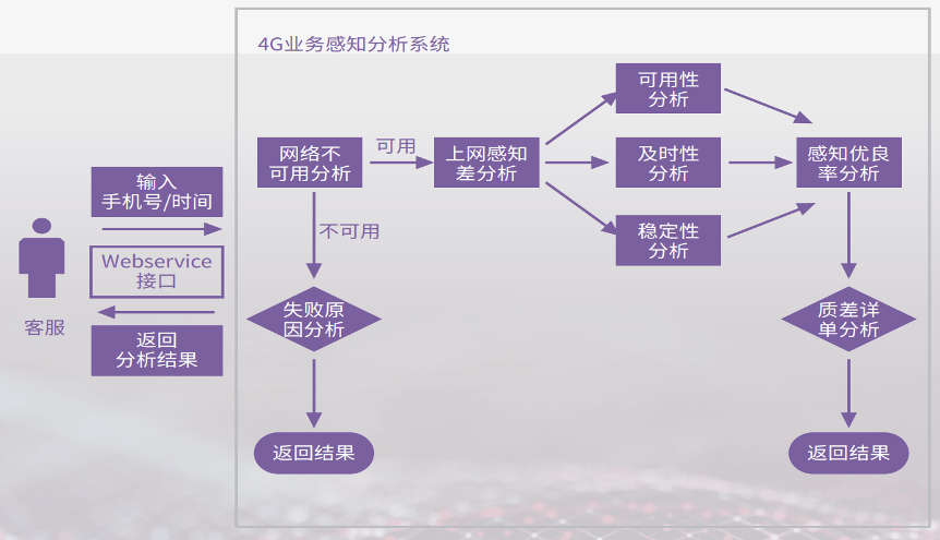 0da6a55542e3476ba969efdc6c0b321c.png