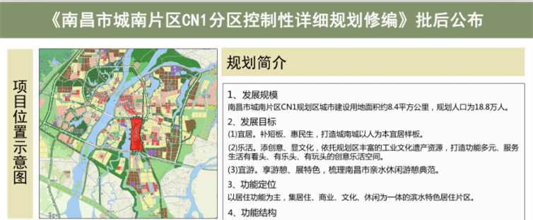 目前,《南昌市城南片区cn1分区控规修编》已获得南昌市人民政府批复