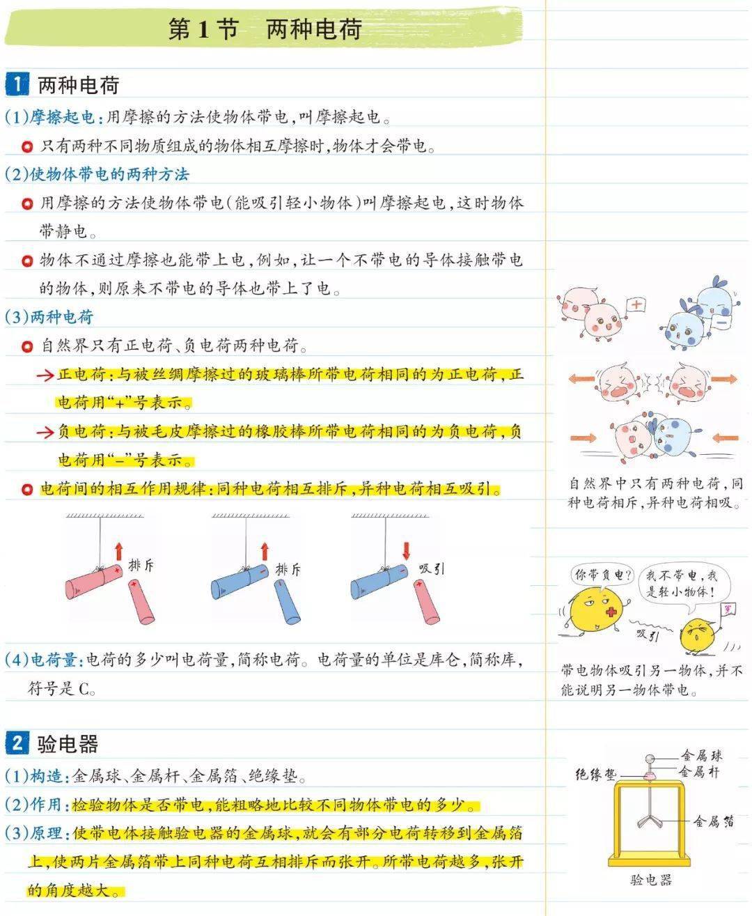 九年级电流和电路知识点详解笔记 附习题练习 闭合