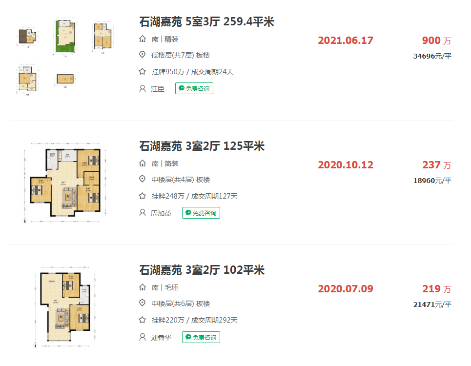 二手房成交量挤进前三,12新盘厮杀的城南该怎么选?_房源