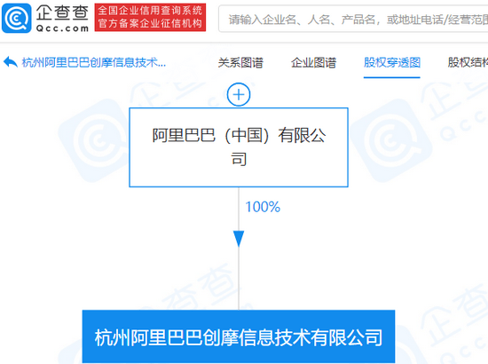 阿里巴巴成立創摩信息技術公司,經營範圍含翻譯服務等