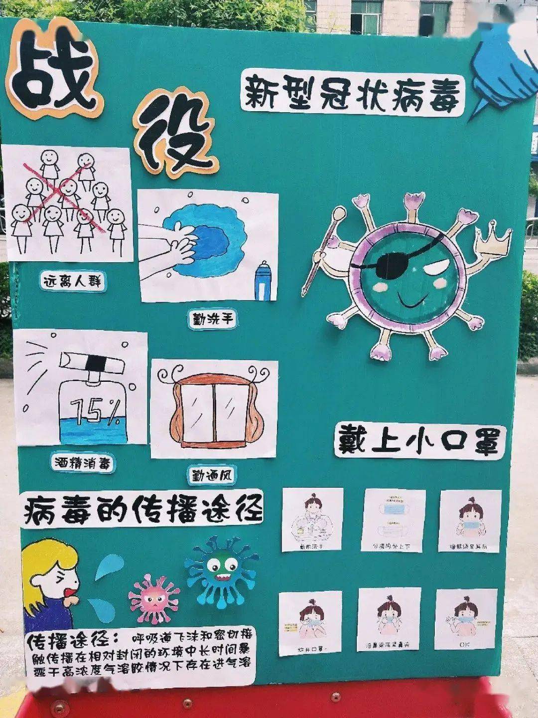 幼儿园防新冠主题展板集:入园五步曲