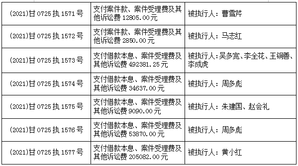 法院执行案件期限多长时间 1c85542b00784031818caa04a5ff2a0c.png