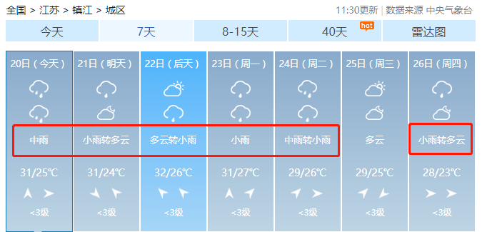 秋雨寒简谱_一场秋雨一场寒图片