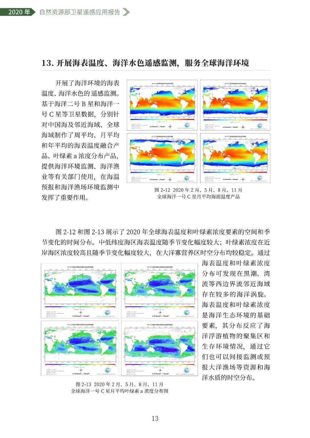 自然资源部卫星遥感应用报告 年 发布 微信