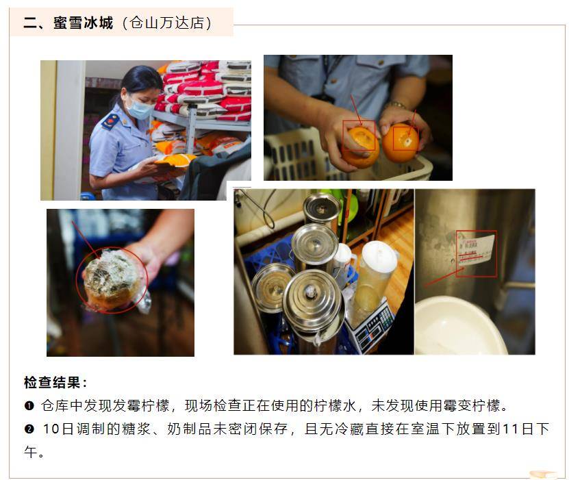 福州抽查网红奶茶店：奈雪的茶、蜜雪冰城存在问题(图2)