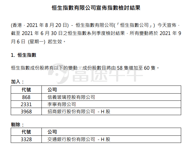 恒指季检 信义玻璃 李宁 招行获纳入恒指 携程获纳入恒生科技指数 公司