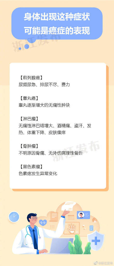 癌症|身体出现这种症状，要注意了！