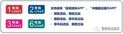 昆明|不摘口罩、不带手机，昆明地铁这些线路“刷脸”就能乘坐