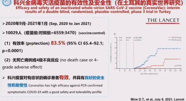 免疫|国产疫苗有效吗？何时实现群体免疫？这些问题，钟南山给出了解答